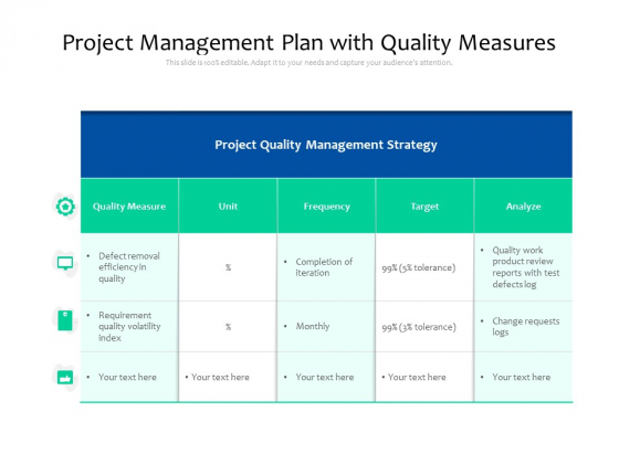 Project Management Plan With Quality Measures Ppt PowerPoint Presentation Gallery Designs PDF Project Management Plan With Quality Measures Ppt PowerPoint Presentation Gallery Designs PDF
