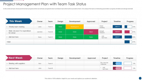 Project Management Plan With Team Task Status Portrait PDF