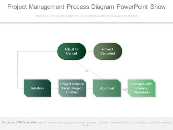 Project_Management_Process_Diagram_Powerpoint_Show_1