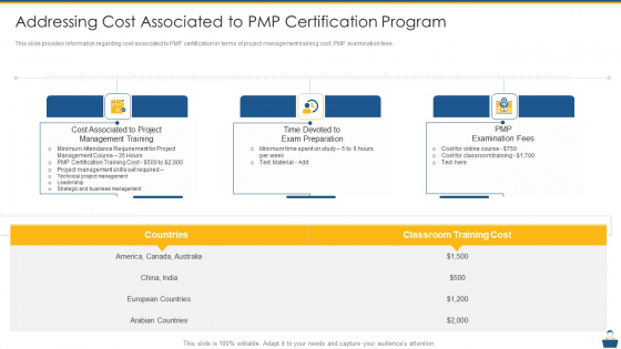 Project Management Professional Certificate Preparation IT Addressing Cost Associated To Pmp Certification Program Formats PDF