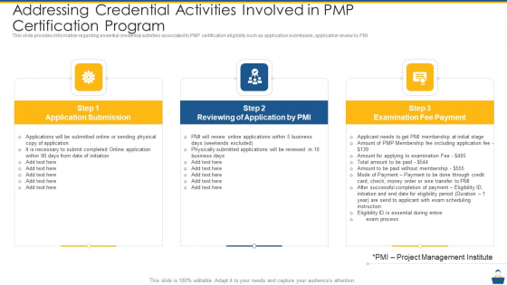 Project Management Professional Certificate Preparation IT Addressing Credential Activities Involved In PMP Certification Program Information PDF Project Management Professional Certificate Preparation IT Addressing Credential Activities Involved In PMP Certification Program Information PDF