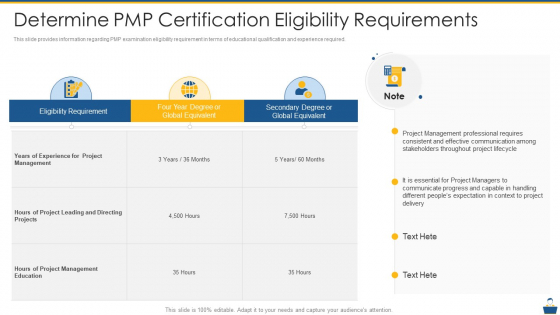 Project Management Professional Certificate Preparation IT Determine PMP Certification Eligibility Requirements Rules PDF Project Management Professional Certificate Preparation IT Determine PMP Certification Eligibility Requirements Rules PDF