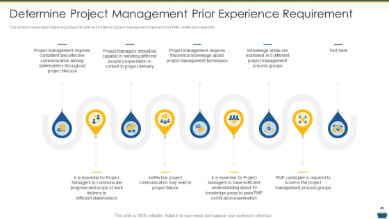 Project Management Professional Certificate Preparation IT Determine Project Management Prior Experience Requirement Mockup PDF