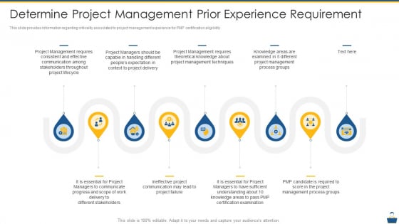 Project Management Professional Certificate Preparation IT Determine Project Management Prior Experience Requirement Mockup PDF Project Management Professional Certificate Preparation IT Determine Project Management Prior Experience Requirement Mockup PDF