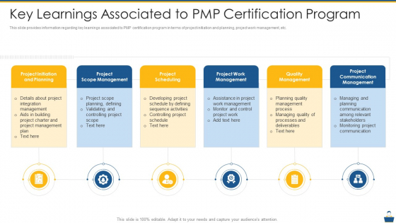 Project Management Professional Certificate Preparation IT Key Learnings Associated To PMP Certification Program Rules PDF Project Management Professional Certificate Preparation IT Key Learnings Associated To PMP Certification Program Rules PDF