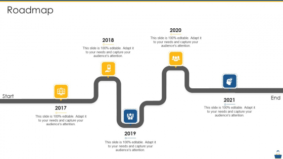 Project Management Professional Certificate Preparation IT Roadmap Designs PDF Project Management Professional Certificate Preparation IT Roadmap Designs PDF