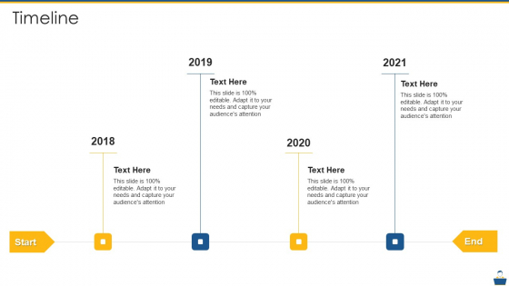 Project Management Professional Certificate Preparation IT Timeline Pictures PDF Project Management Professional Certificate Preparation IT Timeline Pictures PDF