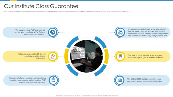 Project Management Professional Certification Courses IT Our Institute Class Guarantee Pictures PDF Project Management Professional Certification Courses IT Our Institute Class Guarantee Pictures PDF