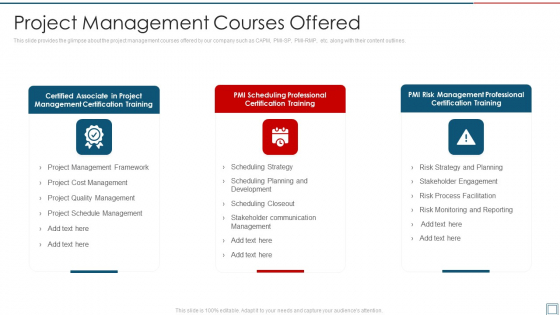 Project Management Professional Certification Program Project Management Courses Offered Topics PDF Project Management Professional Certification Program Project Management Courses Offered Topics PDF