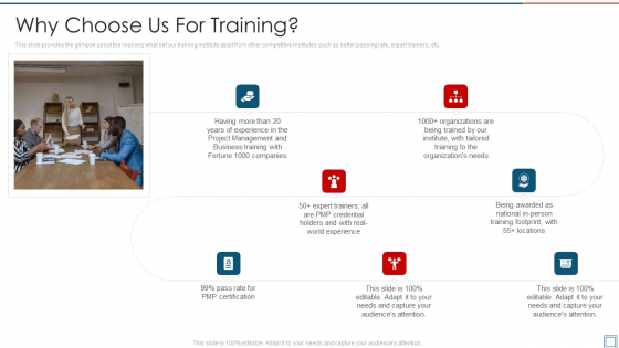 Project Management Professional Certification Program Why Choose Us For Training Elements PDF