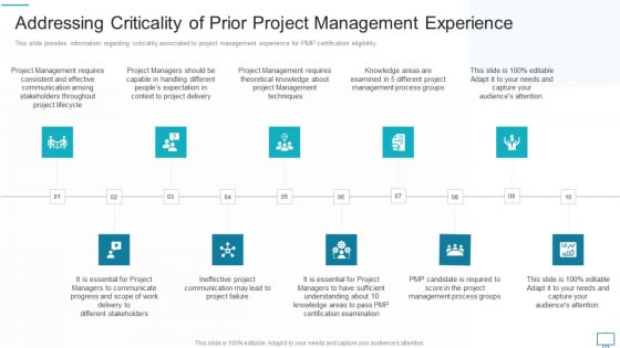 Project Management Professional Evaluation Procedure IT Addressing Criticality Of Prior Project Management Experience Diagrams PDF Project Management Professional Evaluation Procedure IT Addressing Criticality Of Prior Project Management Experience Diagrams PDF
