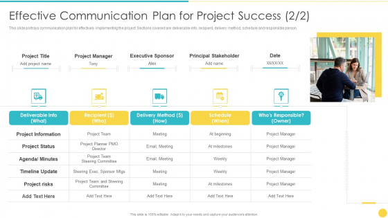 Project Management Professional Toolset IT Effective Communication Plan For Project Success Project Demonstration PDF Project Management Professional Toolset IT Effective Communication Plan For Project Success Project Demonstration PDF