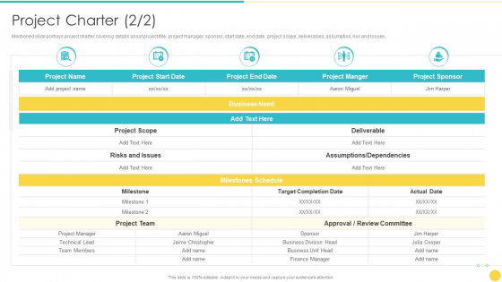Project Management Professional Toolset IT Project Charter Slides PDF Project Management Professional Toolset IT Project Charter Slides PDF