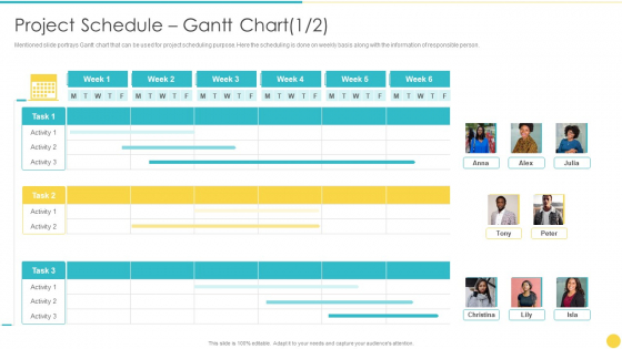 Project Management Professional Toolset IT Project Schedule Gantt Chart Activity Diagrams PDF Project Management Professional Toolset IT Project Schedule Gantt Chart Activity Diagrams PDF