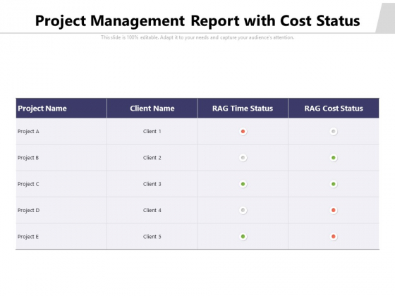 Project Management Report With Cost Status Ppt PowerPoint Presentation File Background PDF Project Management Report With Cost Status Ppt PowerPoint Presentation File Background PDF