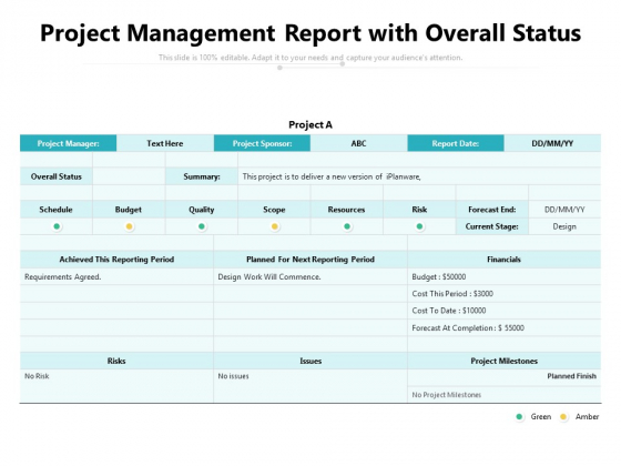 Project Management Report With Overall Status Ppt PowerPoint Presentation File Outline PDF Project Management Report With Overall Status Ppt PowerPoint Presentation File Outline PDF