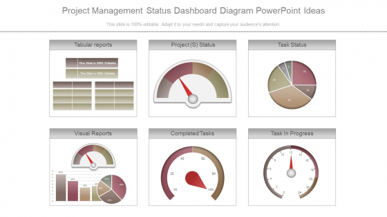 Project Management Status Dashboard Diagram Powerpoint Ideas