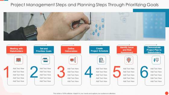 Project Management Steps And Planning Steps Through Prioritizing Goals Diagrams PDF