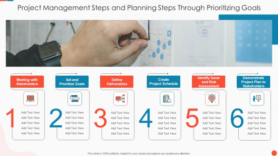 Project Management Steps And Planning Steps Through Prioritizing Goals Diagrams PDF Project Management Steps And Planning Steps Through Prioritizing Goals Diagrams PDF