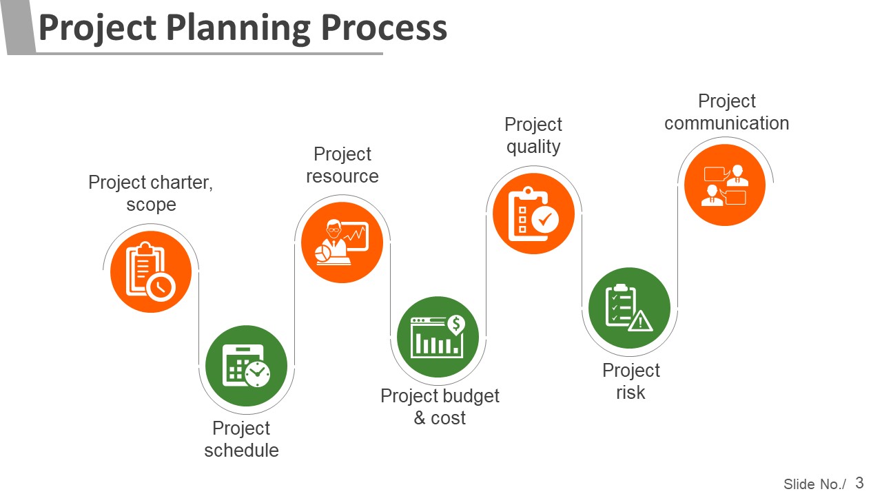 Project Management Steps And Process Ppt PowerPoint Presentation ...
