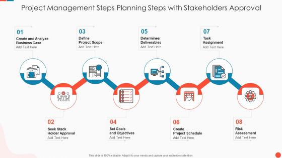 Project Management Steps Planning Steps With Stakeholders Approval Diagrams PDF Project Management Steps Planning Steps With Stakeholders Approval Diagrams PDF