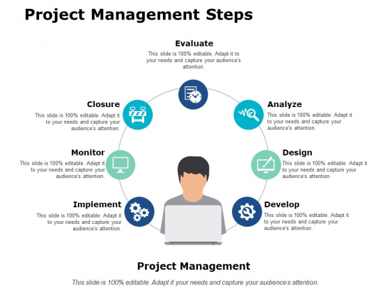 Project Management Steps Ppt PowerPoint Presentation Summary Show Project Management Steps Ppt PowerPoint Presentation Summary Show