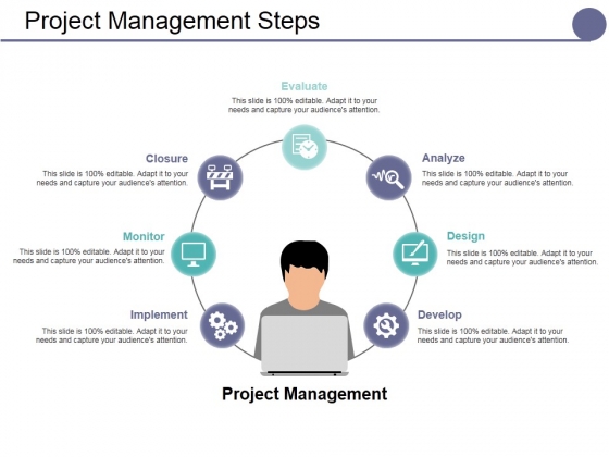 Project Management Steps Ppt PowerPoint Presentation Visual Aids Slides