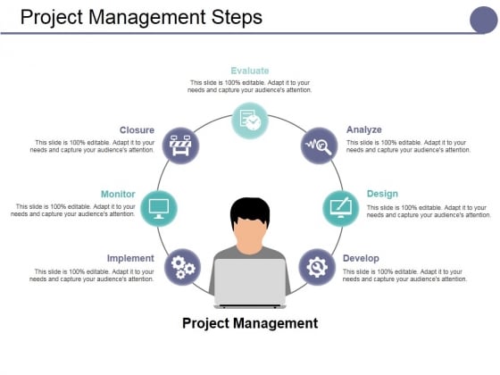 project management steps ppt powerpoint presentation visual project management presentation ppt