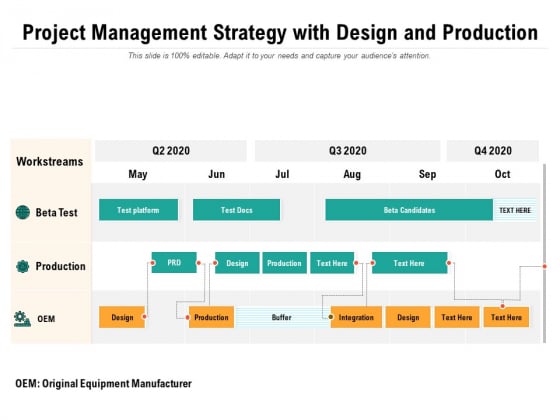 Project Management Strategy With Design And Production Ppt PowerPoint Presentation Styles File Formats PDF Project Management Strategy With Design And Production Ppt PowerPoint Presentation Styles File Formats PDF