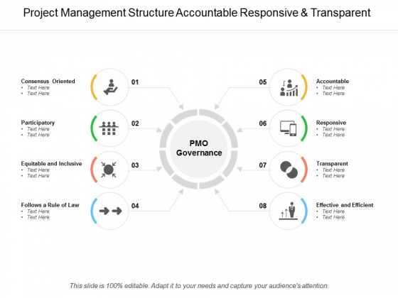 Project Management Structure Accountable Responsive And Transparent Ppt PowerPoint Presentation Outline Portrait