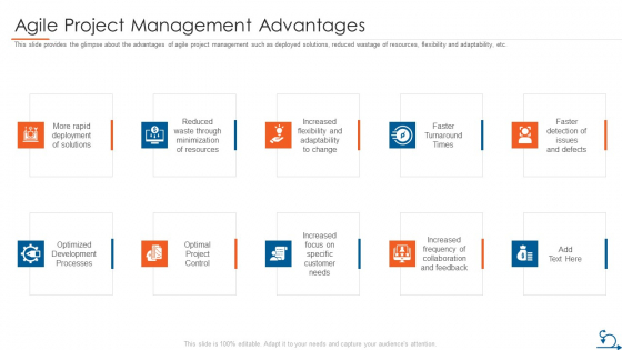 Project Management Through Agile Approach Agile Project Management Advantages Formats PDF