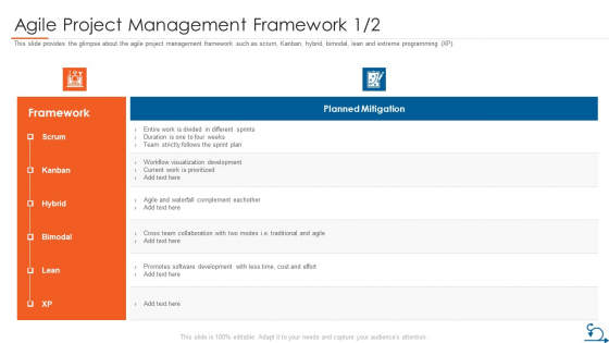 Project Management Through Agile Approach Agile Project Management Framework Scrum Slides PDF
