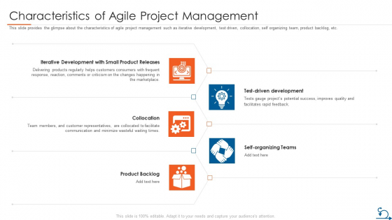 Project Management Through Agile Approach Characteristics Of Agile Project Management Icons PDF Project Management Through Agile Approach Characteristics Of Agile Project Management Icons PDF