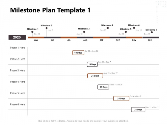 Project Management Timeline Milestone Plan Template 2020 Ppt Inspiration Guidelines PDF