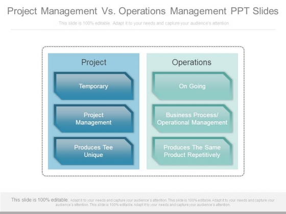 Project Management Vs Operations Management Ppt Slides