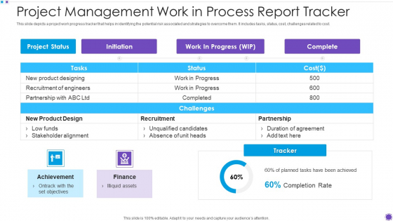 Project Management Work In Process Report Tracker Mockup PDF