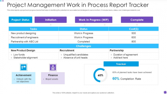 Project Management Work In Process Report Tracker Mockup PDF Project Management Work In Process Report Tracker Mockup PDF