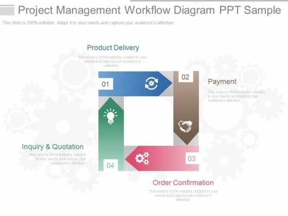 project management workflow