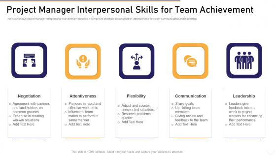 Project Manager Interpersonal Skills For Team Achievement Inspiration PDF Project Manager Interpersonal Skills For Team Achievement Inspiration PDF