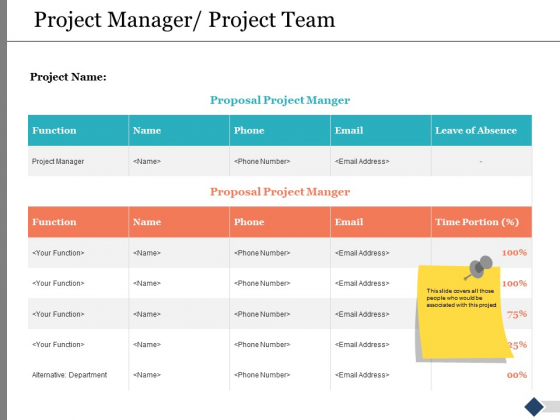 Project Manager Project Team Ppt PowerPoint Presentation Ideas Elements Project Manager Project Team Ppt PowerPoint Presentation Ideas Elements
