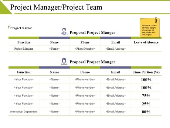 Project Manager Project Team Template 2 Ppt PowerPoint Presentation Pictures Format Project Manager Project Team Template 2 Ppt PowerPoint Presentation Pictures Format