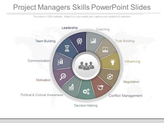 Project Managers Skills Powerpoint Slides Project Managers Skills Powerpoint Slides