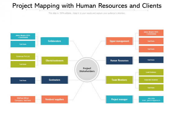 Project Mapping With Human Resources And Clients Ppt PowerPoint Presentation Gallery Deck PDF Project Mapping With Human Resources And Clients Ppt PowerPoint Presentation Gallery Deck PDF