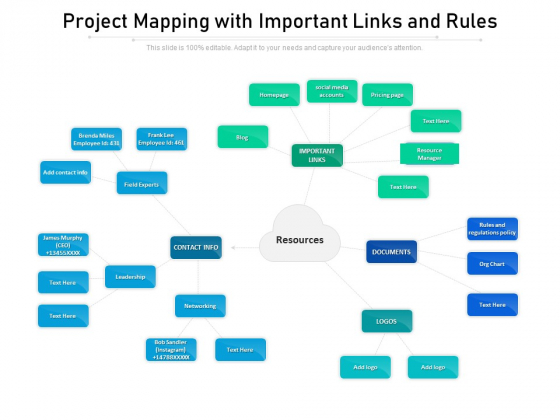 Project Mapping With Important Links And Rules Ppt PowerPoint Presentation Diagram Templates PDF Project Mapping With Important Links And Rules Ppt PowerPoint Presentation Diagram Templates PDF
