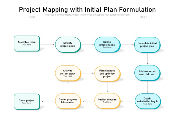 Project Mapping With Initial Plan Formulation Ppt PowerPoint Presentation File Graphics Tutorials PDF Project Mapping With Initial Plan Formulation Ppt PowerPoint Presentation File Graphics Tutorials PDF