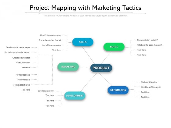 Project Mapping With Marketing Tactics Ppt PowerPoint Presentation File Slide PDF Project Mapping With Marketing Tactics Ppt PowerPoint Presentation File Slide PDF