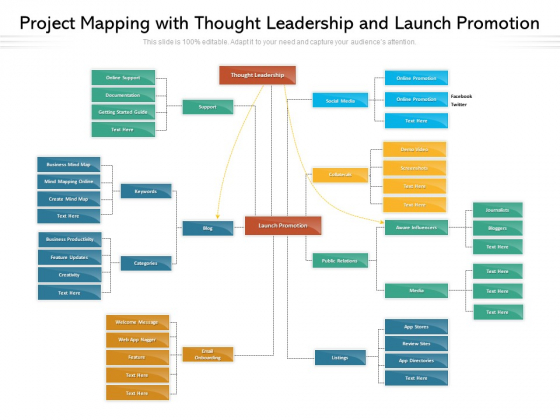 Project Mapping With Thought Leadership And Launch Promotion Ppt PowerPoint Presentation Gallery Vector PDF Project Mapping With Thought Leadership And Launch Promotion Ppt PowerPoint Presentation Gallery Vector PDF