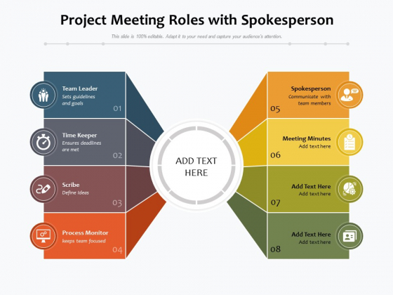 Project Meeting Roles With Spokesperson Ppt PowerPoint Presentation File Graphics PDF Project Meeting Roles With Spokesperson Ppt PowerPoint Presentation File Graphics PDF