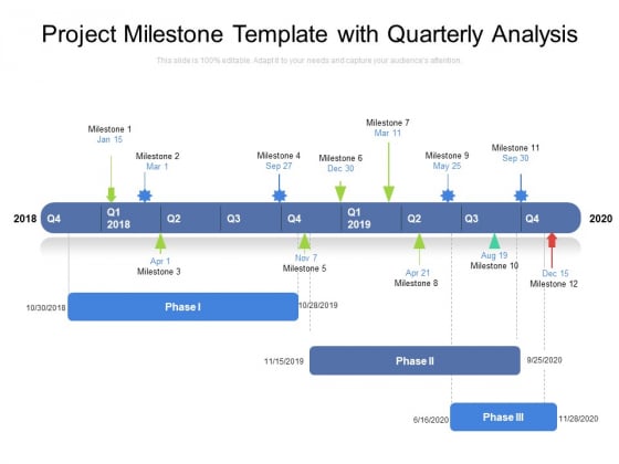Project Milestone Template With Quarterly Analysis Ppt PowerPoint Presentation Infographics Deck PDF