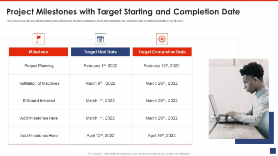 Project Milestones With Target Starting And Completion Date Sample PDF